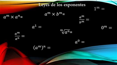 Leyes De Los Exponentes Pk Mundo Hot Sex Picture