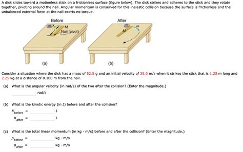 Solved A Disk Slides Toward A Motionless Stick On A Chegg