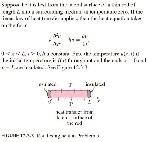 Solved Suppose Heat Is Lost From The Lateral Surface Of A