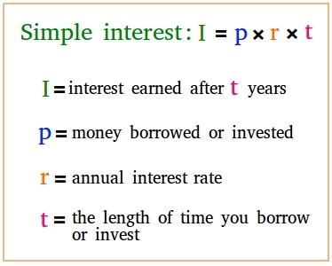 How To Determine Simple Interest Rate on Sale | cdlguaiba.com.br