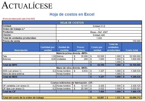 Total 30 Imagen Modelo De Hoja De Costos De Produccion En Excel Porn