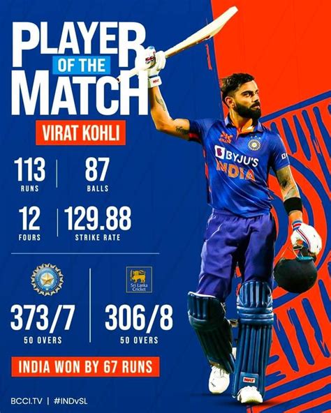 Man of the match... : r/TheCricketFanatic