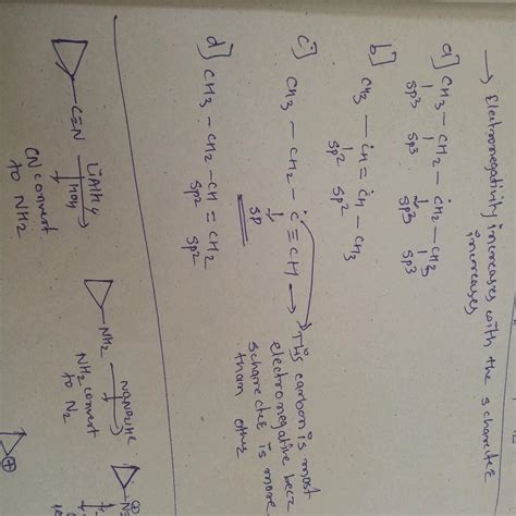 PO 5. Electronegativity of carbon atoms depends upon their state of ...