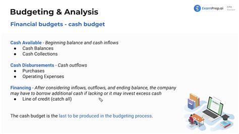 Cash Budget Video ExamPrep Ai CPA Review