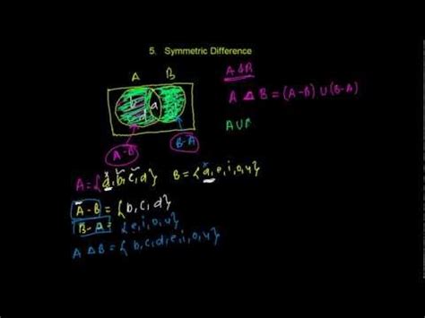 Symmetric Difference