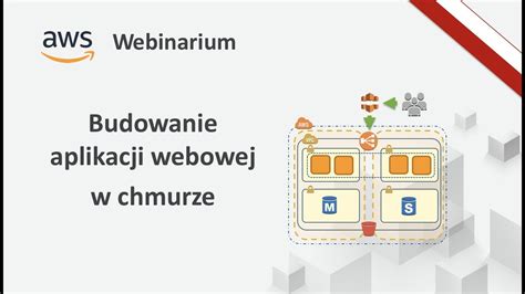 Budowanie Aplikacji Webowej W Chmurze Webinarium Youtube