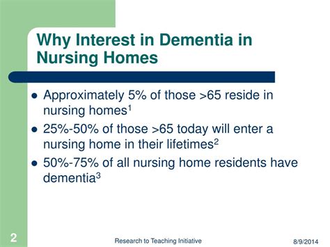 Ppt Dementia In Nursing Home Residents Findings And Issues In