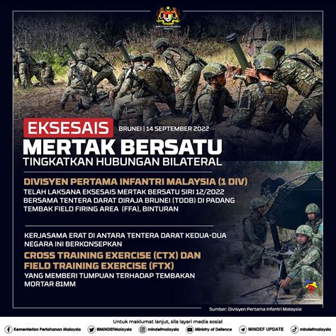 Mindef Malaysia On Twitter