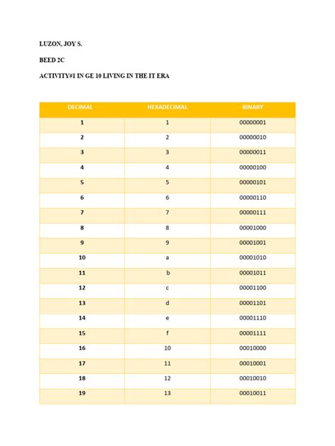 Binary | PDF