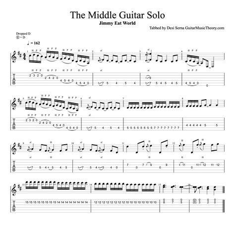 The Middle Jimmy Eat World Guitar Solo TAB - Guitar Music Theory by Desi Serna