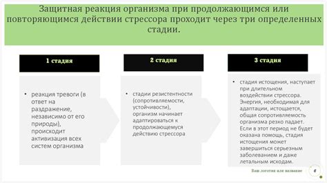 Зачем нужен стресс презентация онлайн