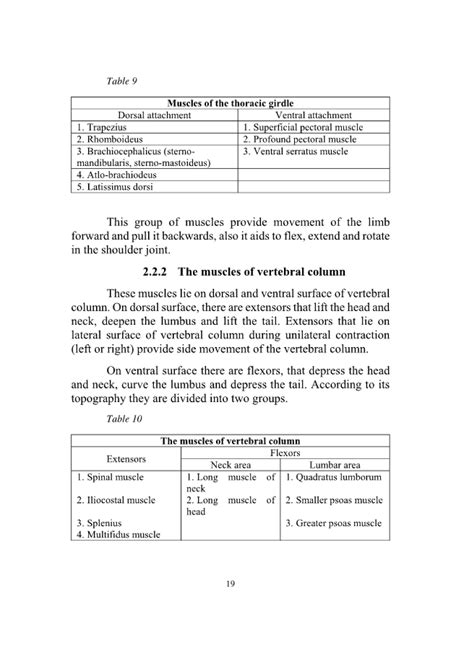 How Related Are Fields Of Medicine And Myology 5