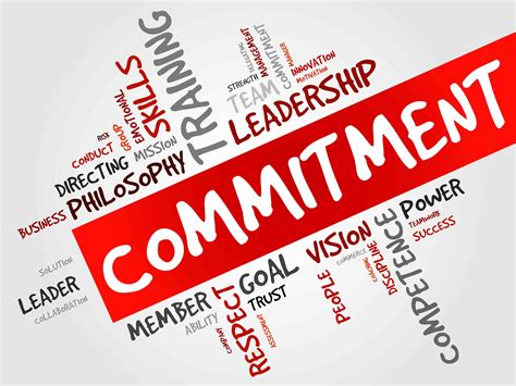 How To Work On Commitment Issues