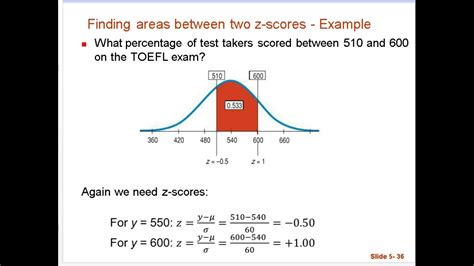 Graph a rejection region in minitab express - ontheweblimfa