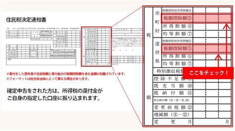 ふるさと納税をやらない理由が見当たらない