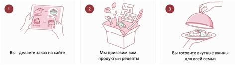 Эльгусто — доставка продуктовых наборов с фоторецептами