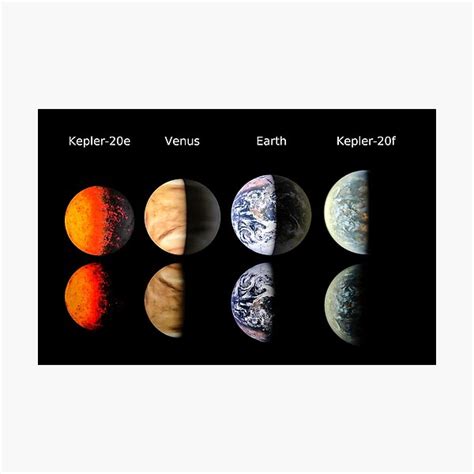 This Chart Compares The First Earth Size Planets Found Around A Sun