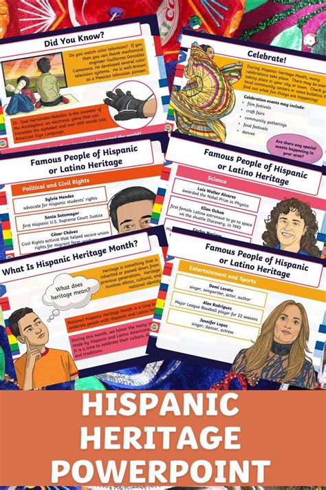 Hispanic Heritage Month Powerpoint