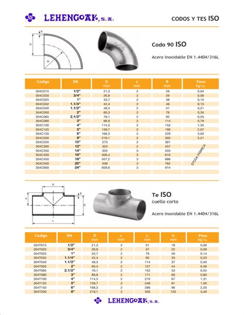 CODOS Y TES ISO Codo 90 ISO Te ISO