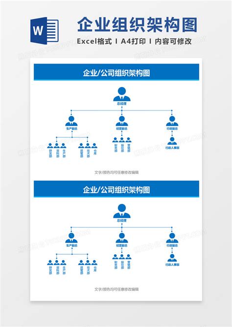 企业公司组织架构图word模板下载公司图客巴巴