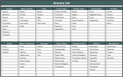 13 Free Sample Food Shopping List Templates - Printable Samples