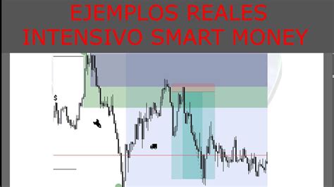 Curso Intensivo De Trading Institucional Smart Money Y Concetos De Liquidez Institucional 3