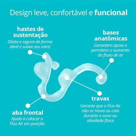 Anti Ronco Dilatador Nasal Interno Tam G Unid Fluxair Suprevida