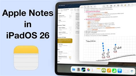 ipados  apple notes update features pros cons explained geeky