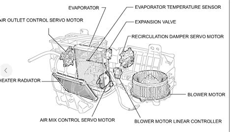 Remove And Replace Blend Door Actuator The Actuator Is Making A