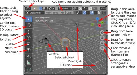 Introduction To Computer Graphics Section B1 Blender Basics