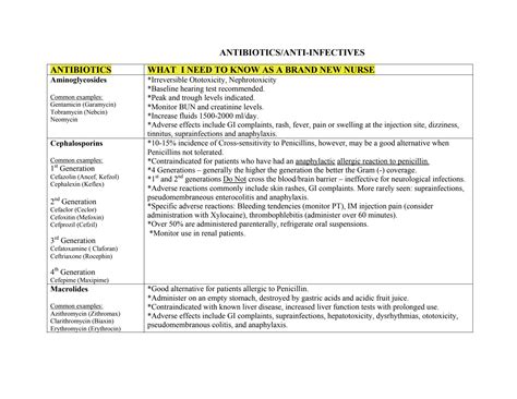 SOLUTION Antibiotics Antiinfectives Studypool