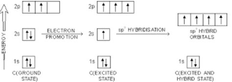 bond - Structure of phosphate ion - Chemistry Stack Exchange