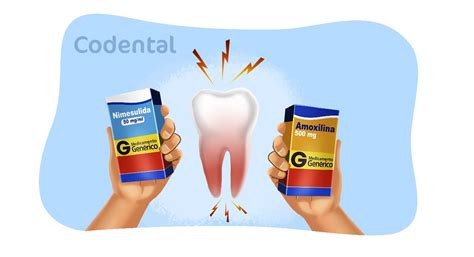 Antibiotico Dor De Dente - Amoxicilina serve para dor no dente?