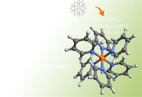 Wolfram Chemistry Molecular And Chemical Modeling And Analysis