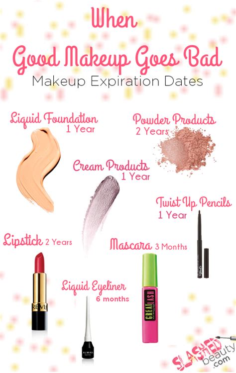 What Is The Expiry Date Of A Lipstick Lipstutorial Org