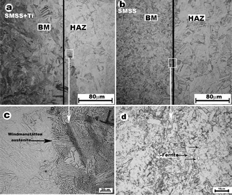 Optical Micrographs Of A A Welded Smss Ti Sample And B A Welded