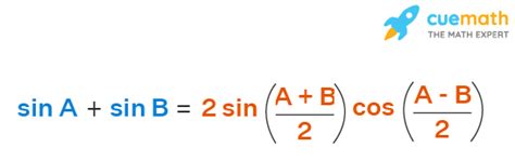 Sin A+Sin B - Formula, Proof, Example | What is SinA + SinB?