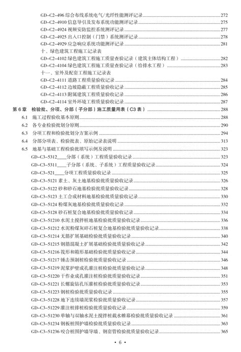 书籍广东省房屋建筑工程竣工验收技术资料统一用表2024版填写范例与指南上下册 筑业软件官方商城