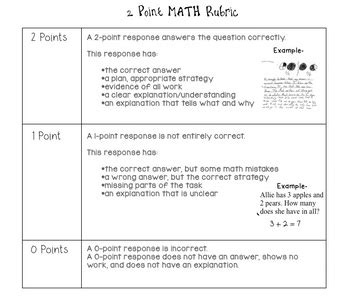 Activites For Holistic Rubric