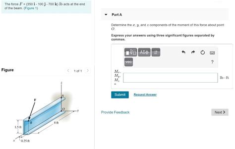 Solved The Force F I J K Lb Acts At The Chegg