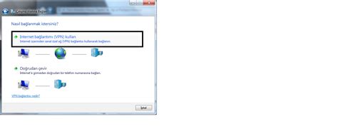 Vpn Ba Lant S Nas L Kurulur Teknodestek