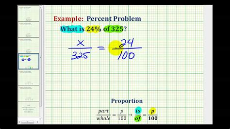 Example Solve A Percent Problem Using A Percent Proportion Youtube