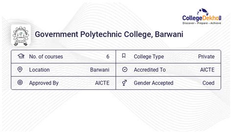 Government Polytechnic College (GPC), Barwani Campus Facilities ...