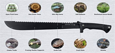 Best Machete [2021 Review] - American Patriot Survivalist