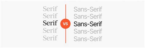 Sans Serif Vs Serif Font Easy Guide Bend Marketing