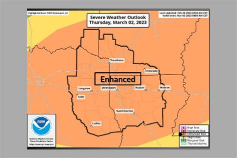 Severe Weather Possible Later This Week | DeSoto Parish Journal