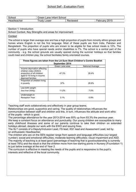 Free Printable Self Evaluation Templates [word Excel Pdf]