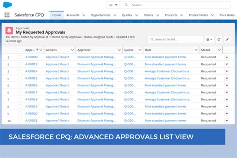 Salesforce CPQ Advanced Approvals List View