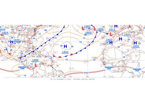 data tropical atlantic