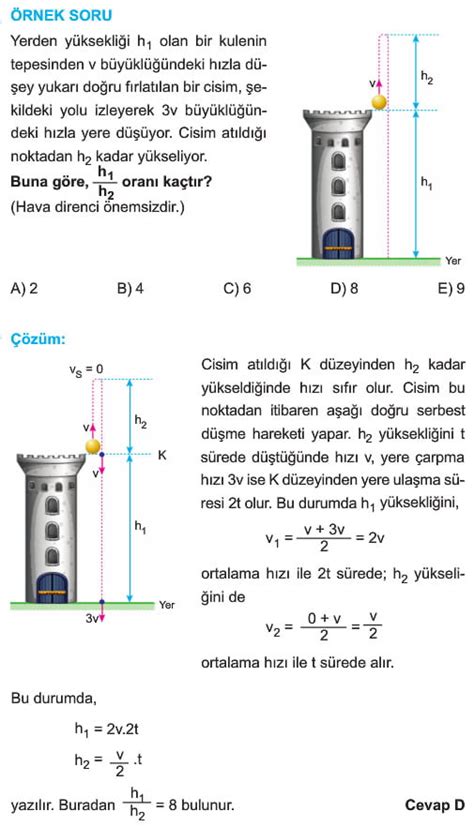 S N F D Ey Do Rultuda Sabit Vmeli Hareket Fizik Konu Anlat M